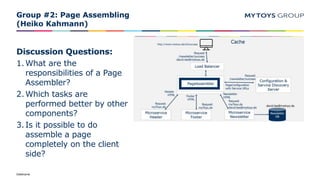 Dateiname
Group #2: Page Assembling
(Heiko Kahmann)
Discussion Questions:
1.What are the
responsibilities of a Page
Assemb...