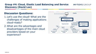 Dateiname
Group #4: Cloud, Elastic Load Balancing and Service
Discovery (David Lee)
Discussion Questions:
1.Let‘s use the cloud! What are the
challenges of making applications
cloud-ready?
2.What are the advantages and
disadvantages of the main cloud
providers based on your
experience?
 