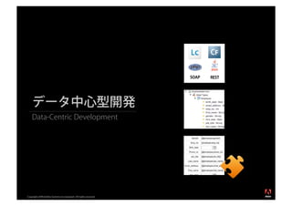 SOAP   REST




    データ中心型開発
    Data-Centric Development




                                                                                ®




Copyright 2008 Adobe Systems Incorporated. All rights reserved.
 