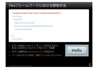 Flexフレームワークにおける開発手法

       <mx:Button label="Hello" click="myAlert('Hello World')"/>
       <mx:Script>
         <![CDATA[
             import mx.controls.Alert
             private function myAlert(alertStr:String):void{
                 Alert.show(alertStr);
             }
       ]]>
       </mx:Script>


       ボタン自体は MXMLタグ をコード記述するだけ、
       あるいはVBのようなドラッグ&ドロップ配置
       ボタンの動作は ActionScript 3.0 で記述する
       ソースはテキスト形式、SWFファイルにコンパイル


                                                                   ®




Copyright 2008 Adobe Systems Incorporated. All rights reserved.
 