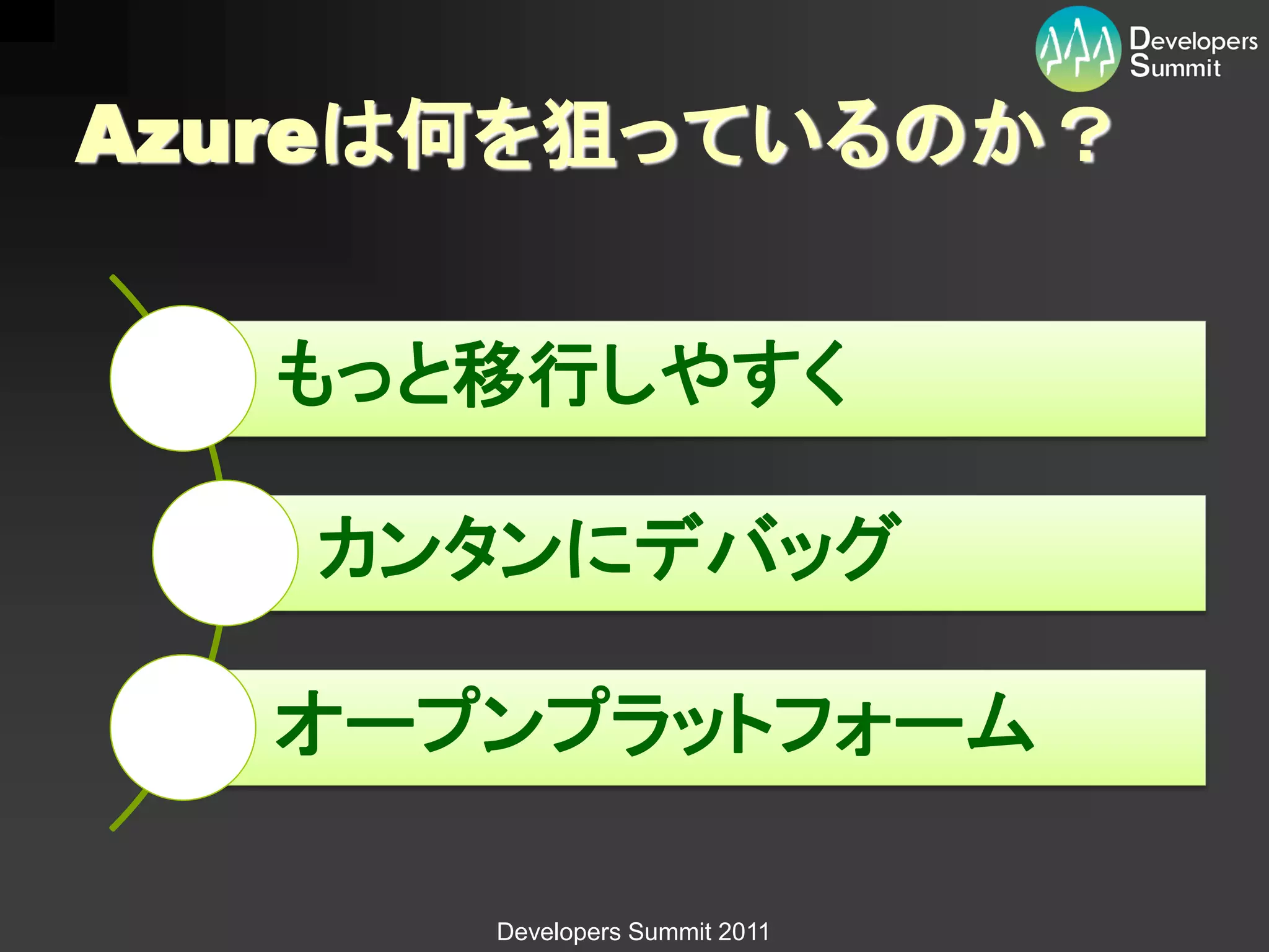 Azureは何を狙っているのか？


   もっと移行しやすく

   カンタンにデバッグ

   オープンプラットフォーム

      Developers Summit 2011
 