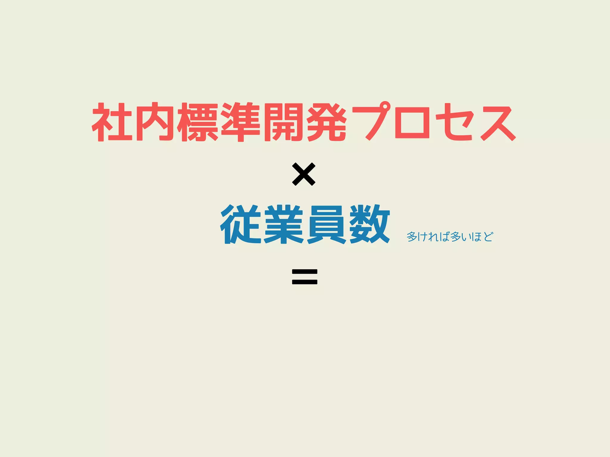 社内標準開発プロセス
     ×
   従業員数多ければ多いほど



     =
 