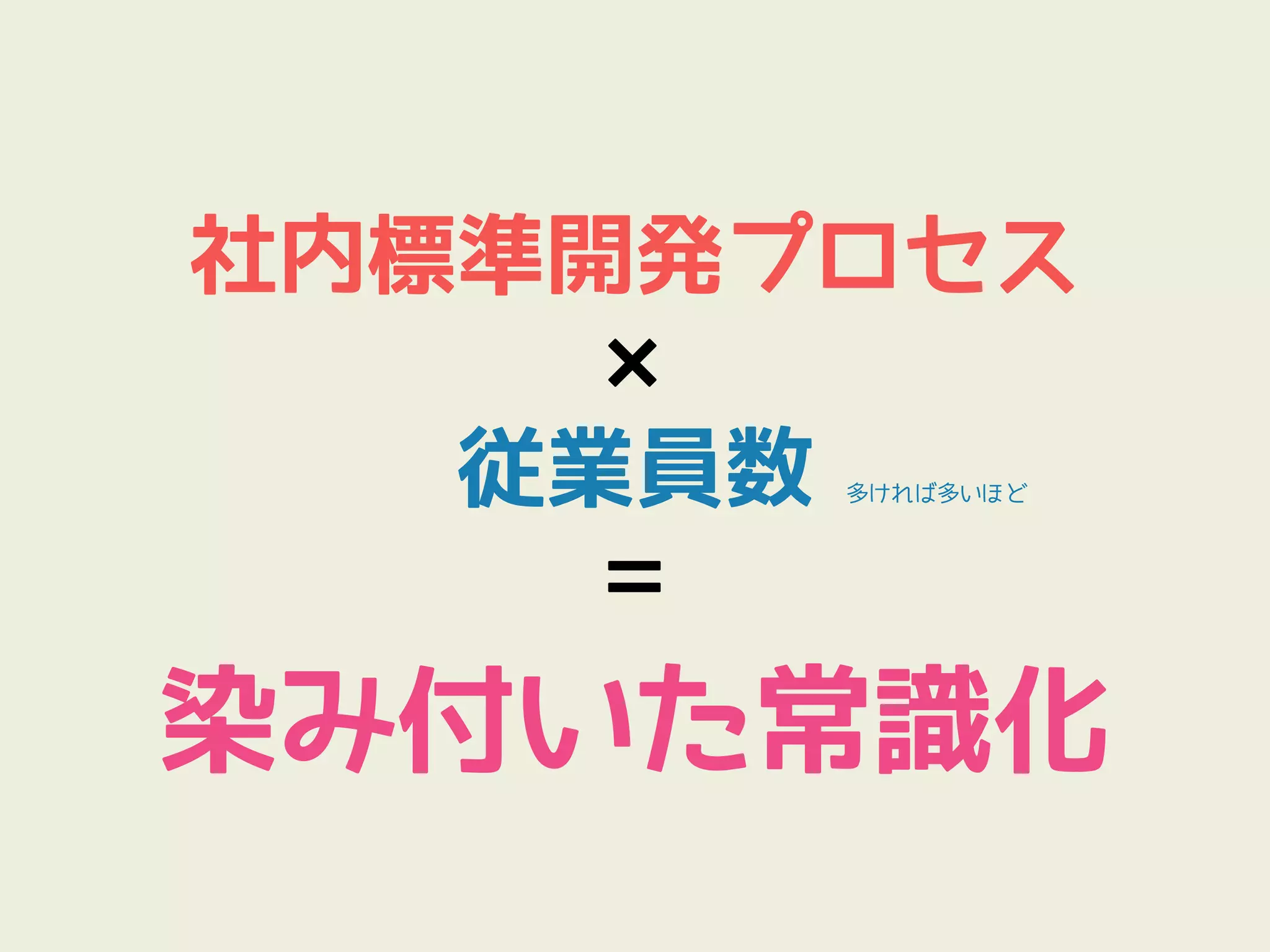 社内標準開発プロセス
     ×
   従業員数多ければ多いほど



     =
染み付いた常識化
 
