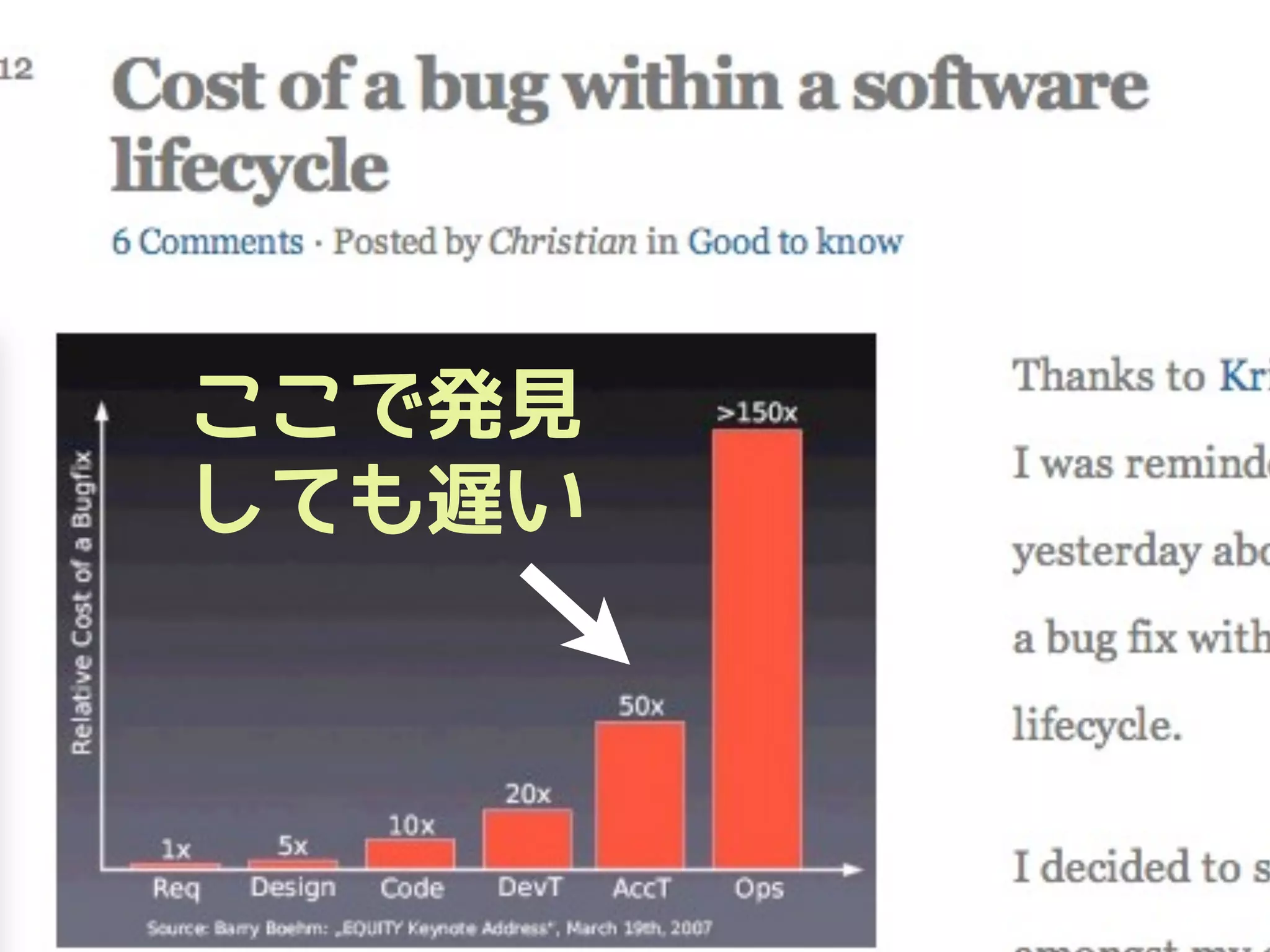 ここで発見
しても遅い
 