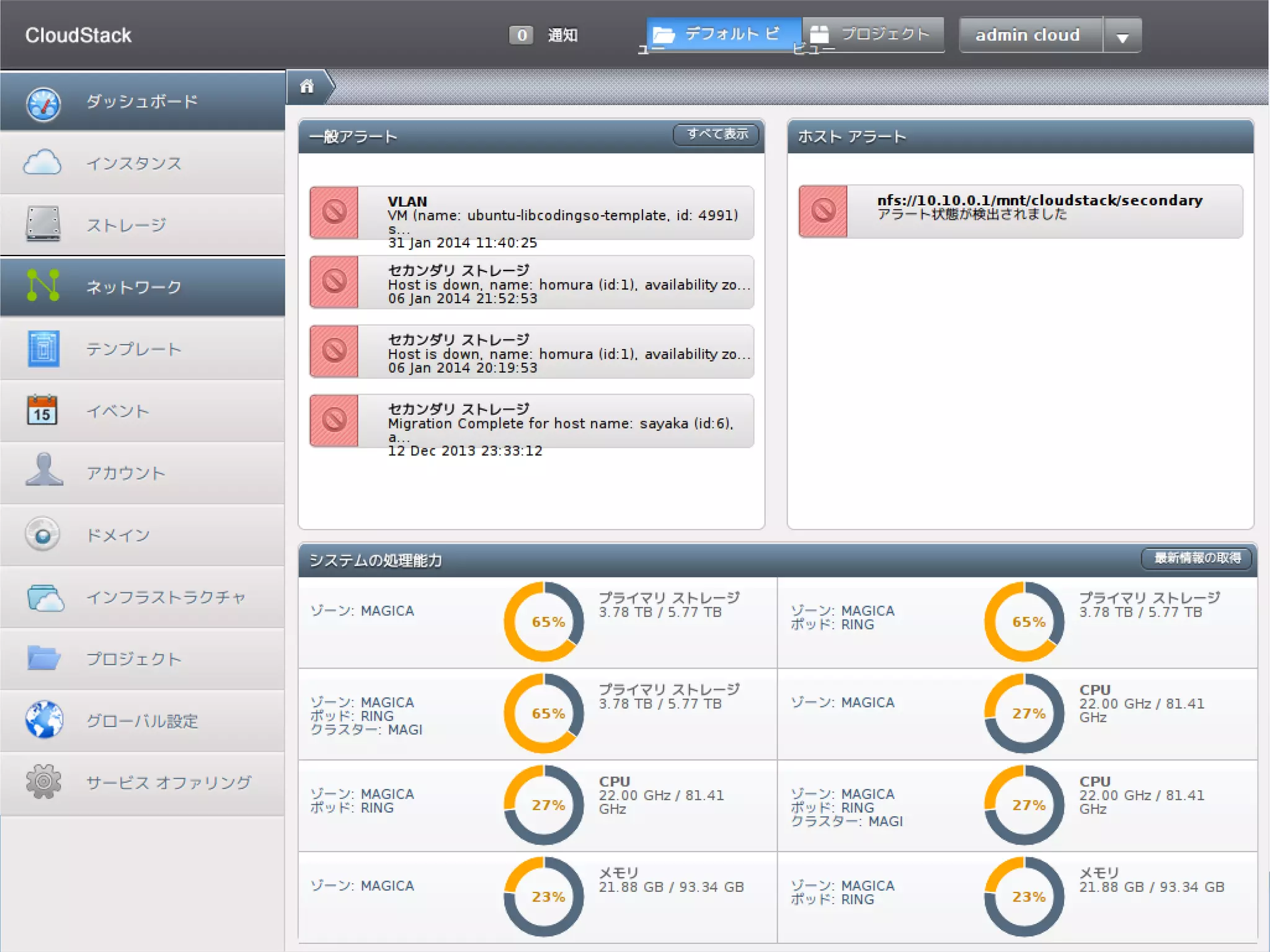 Developers Summit 2014

6

 