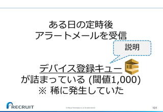 101
ある日の定時後
アラートメールを受信
デバイス登録キュー
が詰まっている (閾値1,000)
※ 稀に発生していた
説明
(C) Recruit Technologies Co.,Ltd. All rights reserved.
 