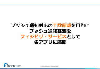 11
プッシュ通知対応の工数削減を目的に
プッシュ通知基盤を
フィジビリ・サービスとして
各アプリに展開
(C) Recruit Technologies Co.,Ltd. All rights reserved.
 