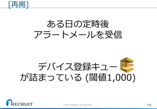 115
ある日の定時後
アラートメールを受信
デバイス登録キュー
が詰まっている (閾値1,000)
[再掲]
(C) Recruit Technologies Co.,Ltd. All rights reserved.
 