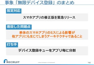 142
単体のスマホアプリのミスによる影響が
他アプリにも生じてしまうアーキテクチャであること
着目した問題点
スマホアプリの修正版を緊急リリース
暫定対応
デバイス登録キューをアプリ毎に分割
打ち手
事象「無限デバイス登録」のまとめ
(C) Recruit Technologies Co.,Ltd. All rights reserved.
 