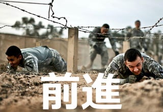 190
新技術に挑戦すべき理由
前進
 