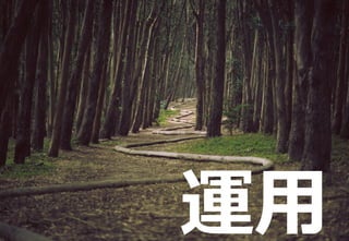 193
新技術に挑戦すべき理由
運用
 