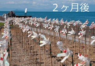 23(C) Recruit Technologies Co.,Ltd. All rights reserved.
２ヶ月後
 