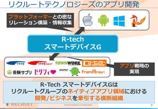 R-Tech スマートデバイスGは
リクルートグループのネイティブアプリ領域における
開発/ビジネスを牽引する横断組織
プラットフォーマーとの密な
リレーション構築・情報収集
アプリ戦略の
実現
3(C) Recruit Technologies Co.,Ltd. All rights reserved.
リクルートテクノロジーズのアプリ開発
R-tech
スマートデバイスG
 