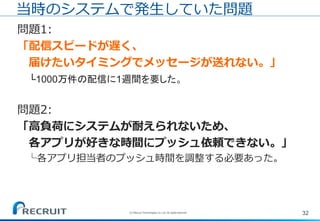 32(C) Recruit Technologies Co.,Ltd. All rights reserved.
当時のシステムで発生していた問題
問題1:
「配信スピードが遅く、
届けたいタイミングでメッセージが送れない。」
└1000万件の配信に1週間を要した。
問題2:
「高負荷にシステムが耐えられないため、
各アプリが好きな時間にプッシュ依頼できない。」
└各アプリ担当者のプッシュ時間を調整する必要あった。
 