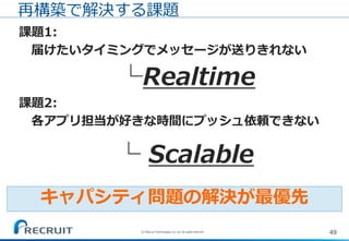 49(C) Recruit Technologies Co.,Ltd. All rights reserved.
再構築で解決する課題
課題1:
届けたいタイミングでメッセージが送りきれない
└Realtime
課題2:
各アプリ担当が好きな時間にプッシュ依頼できない
└ Scalable
キャパシティ問題の解決が最優先
 