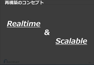 50
Realtime
&
Scalable
再構築のコンセプト
 