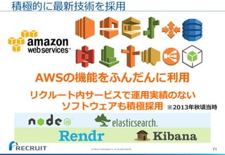 71(C) Recruit Technologies Co.,Ltd. All rights reserved.
積極的に最新技術を採用
AWSの機能をふんだんに利用
リクルート内サービスで運用実績のない
ソフトウェアも積極採用 ※2013年秋頃当時
 