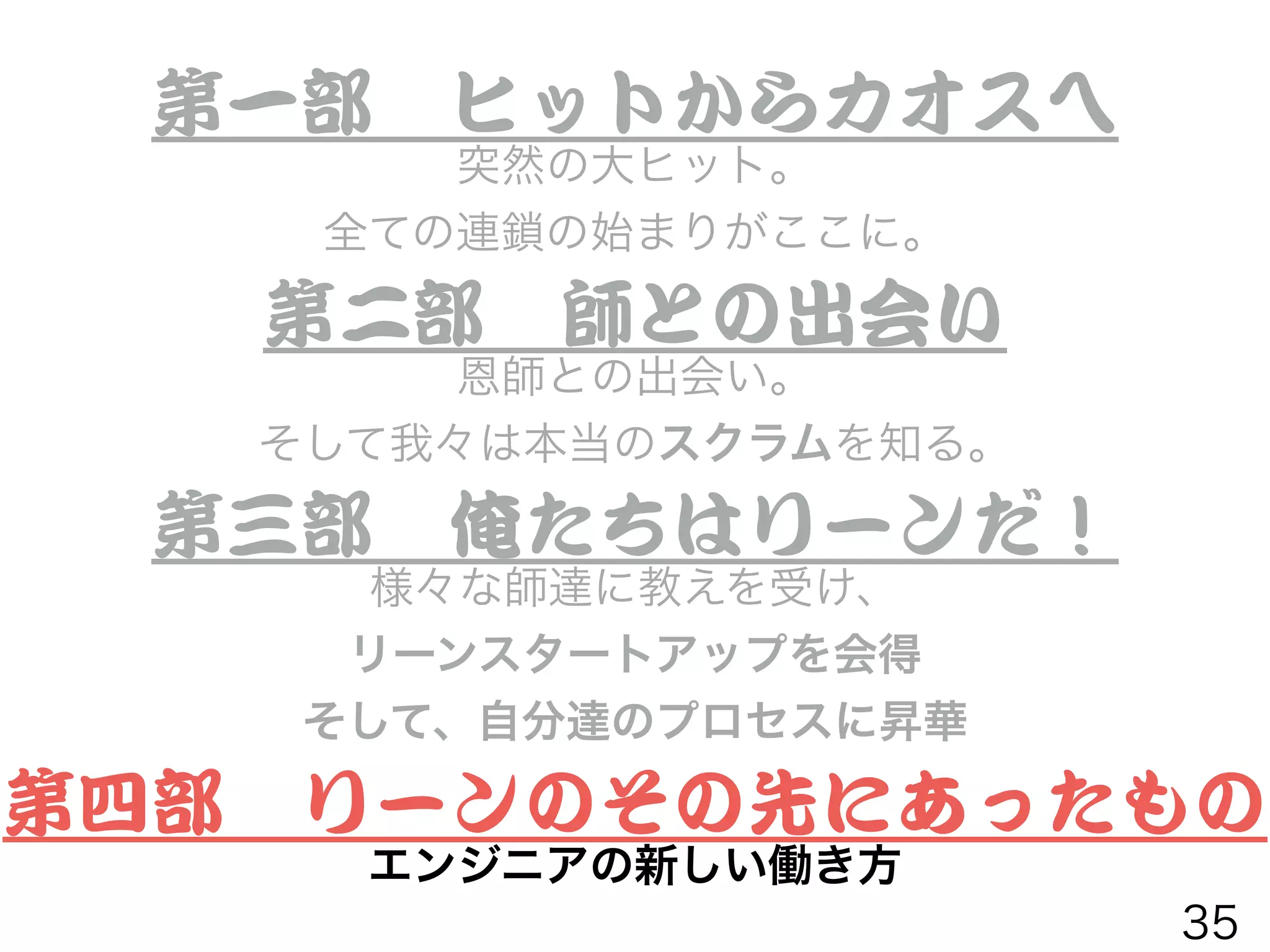 Lean Canvas
＜ビジネス仮説＞
MVP Canvas
＜仮説検証MVPの設計＞
Product Backlog
＜MVP構築タスク＞
顧客
発見
顧客
実証
顧客
開拓
組織
構築
Problem
Solution
Fit
Product
Market
Fit
Pivot
35
 