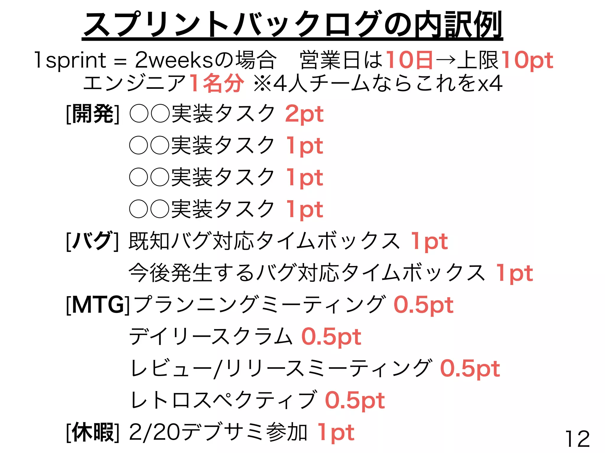 スプリントバックログの内訳例
[開発] ○○実装タスク 2pt
   ○○実装タスク 1pt
   ○○実装タスク 1pt
   ○○実装タスク 1pt
[バグ] 既知バグ対応タイムボックス 1pt
   今後発生するバグ対応タイムボックス 1pt
[MTG]プランニングミーティング 0.5pt
   デイリースクラム 0.5pt
   レビュー/リリースミーティング 0.5pt
   レトロスペクティブ 0.5pt
[休暇] 2/20デブサミ参加 1pt
1sprint = 2weeksの場合 営業日は10日→上限10pt
エンジニア1名分 ※4人チームならこれをx4
12
 