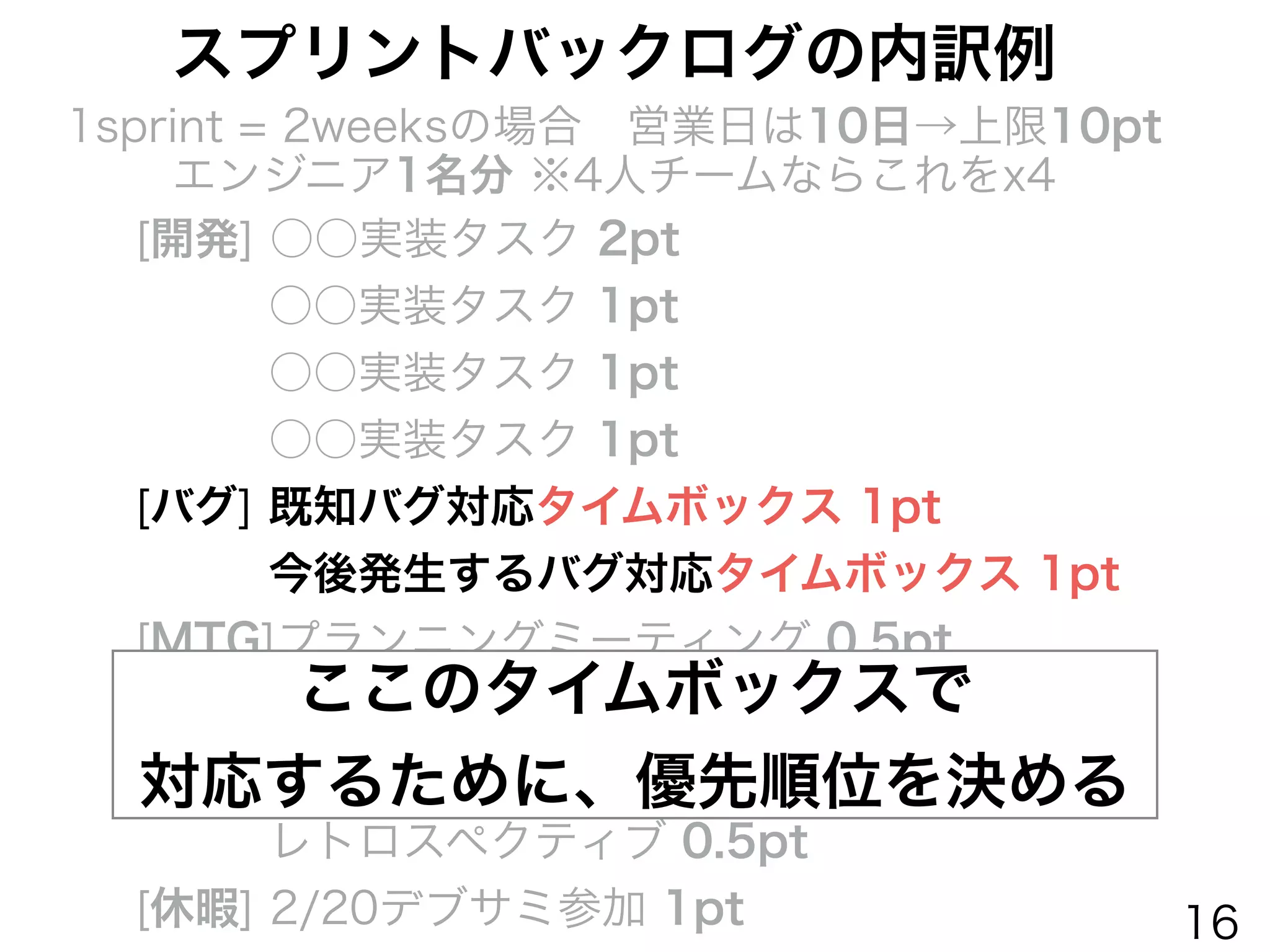 スプリントバックログの内訳例
[開発] ○○実装タスク 2pt
   ○○実装タスク 1pt
   ○○実装タスク 1pt
   ○○実装タスク 1pt
[バグ] 既知バグ対応タイムボックス 1pt
   今後発生するバグ対応タイムボックス 1pt
[MTG]プランニングミーティング 0.5pt
   デイリースクラム 0.5pt
   レビュー/リリースミーティング 0.5pt
   レトロスペクティブ 0.5pt
[休暇] 2/20デブサミ参加 1pt
1sprint = 2weeksの場合 営業日は10日→上限10pt
エンジニア1名分 ※4人チームならこれをx4
ここのタイムボックスで
対応するために、優先順位を決める
16
 
