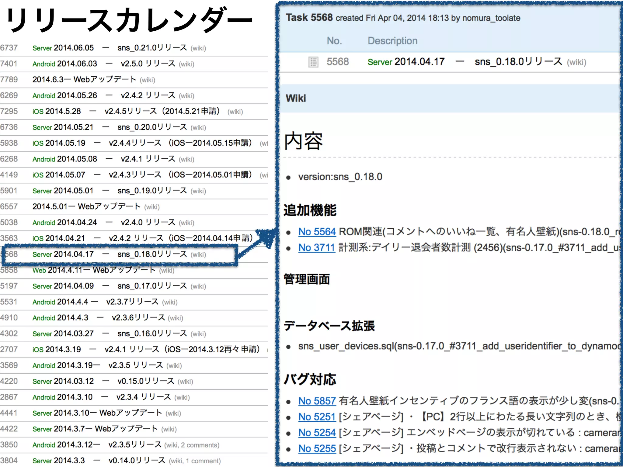 リリースカレンダー
 