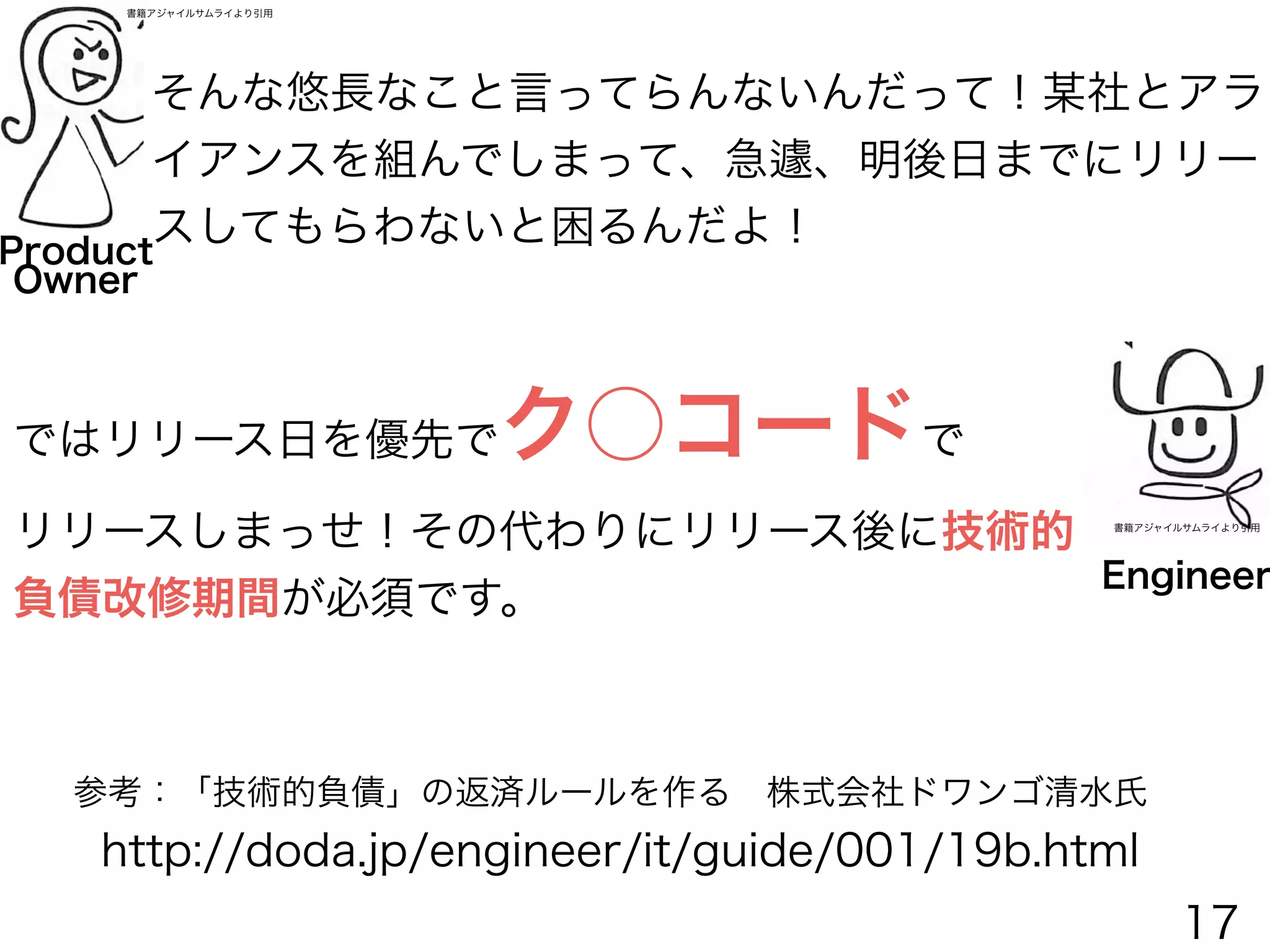 そんな悠長なこと言ってらんないんだって！某社とアラ
イアンスを組んでしまって、急遽、明後日までにリリー
スしてもらわないと困るんだよ！
ではリリース日を優先でク○コードで
リリースしまっせ！その代わりにリリース後に技術的
負債改修期間が必須です。
http://doda.jp/engineer/it/guide/001/19b.html
参考：「技術的負債」の返済ルールを作る 株式会社ドワンゴ清水氏
Product
Owner
Engineer
書籍アジャイルサムライより引用
書籍アジャイルサムライより引用
17
 