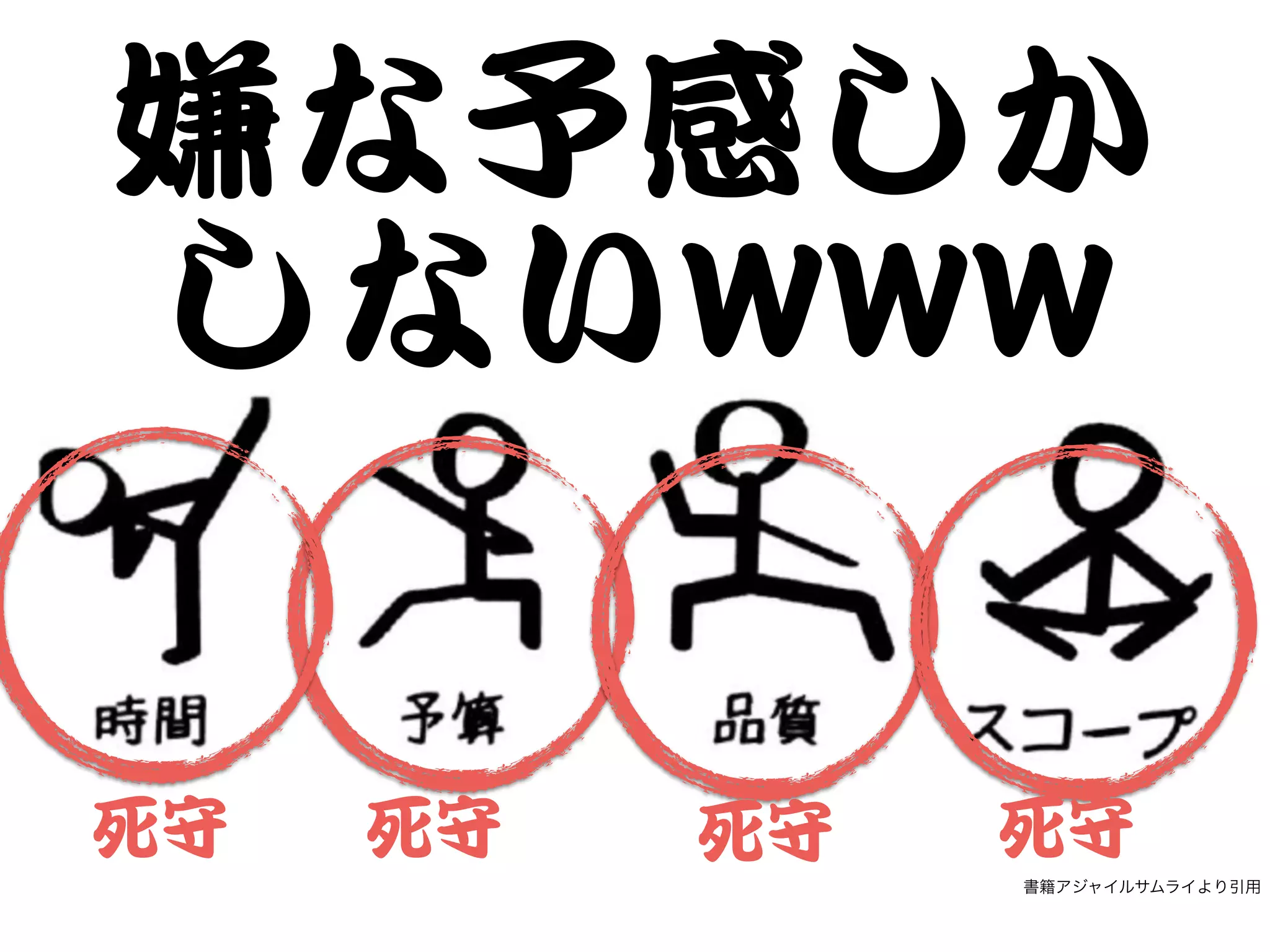 嫌な予感しか


しないwwwwww
死守 死守 死守死守
書籍アジャイルサムライより引用
 