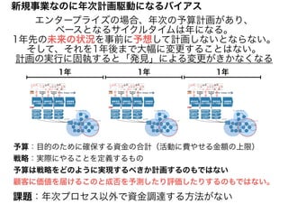 エンタープライズの場合、年次の予算計画があり、
ベースとなるサイクルタイムは年になる。
1年先の未来の状況を事前に予想して計画しないとならない。
そして、それを1年後まで大幅に変更することはない。
計画の実行に固執すると「発見」による変更がきかなくなる
1年 1年 1年
新規事業なのに年次計画駆動になるバイアス
予算：目的のために確保する資金の合計（活動に費やせる金額の上限）
戦略：実際にやることを定義するもの
予算は戦略をどのように実現するべきか計画するのもではない
顧客に価値を届けるこのと成否を予測したり評価したりするのもではない。
課題：年次プロセス以外で資金調達する方法がない
 