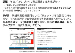 課題：年次プロセス以外で資金調達する方法がない
→「発見」による軌道修正が不可能
→より多くの予算を確保するために多大な労力をかけて最高のビジネスプ
ランを計画（予想ｗ）しないとならない
事例1：新規事業組織部門としてバジェットは年次固定で持ち
つつ、それを部門内で資金調達型で各新規事業へ配分していく。
各事業にステージ(調達額上限)を設定。同時に撤退のルールも
決め予算の「選択と集中」を行う。
http://www.slideshare.net/i2key/bp-leanstartup#94 19
 