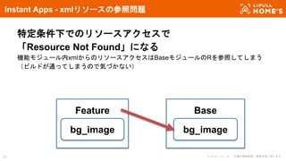 © LIFULL Co., Ltd. 本書の無断転載、複製を固く禁じます。24
Instant Apps - xmlリソースの参照問題
特定条件下でのリソースアクセスで
「Resource Not Found」になる
機能モジュール内xmlからのリソースアクセスはBaseモジュールのRを参照してしまう
（ビルドが通ってしまうので気づかない）
Feature Base
bg_image bg_image
 