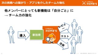 © LIFULL Co., Ltd. 本書の無断転載、複製を固く禁じます。55
次の挑戦への繋がり - アプリを介したチーム力強化
他メンバーにとっても新機能は「自分ごと」に
→ チーム力の強化
テスト
新技術導入
 