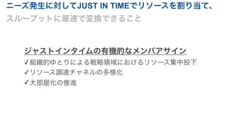 ニーズ発生に対してJUST IN TIMEでリソースを割り当て、
スループットに最速で変換できること
ジャストインタイムの有機的なメンバアサイン
✓組織的ゆとりによる戦略領域におけるリソース集中投下
✓リソース調達チャネルの多様化
✓大部屋化の推進
 
