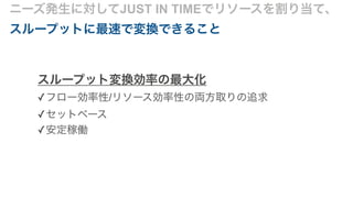ニーズ発生に対してJUST IN TIMEでリソースを割り当て、
スループットに最速で変換できること
スループット変換効率の最大化
✓フロー効率性/リソース効率性の両方取りの追求
✓セットベース
✓安定稼働
 