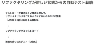 テストコードが書きにくい構造に対して、
リファクタリングを行えるようにするためのE2Eの整備
（UIを除くE2Eにおける品質担保）
　↓
リファクタリング＆テストコード
　↓
画面を含むE2Eテスト（UI含む）
リファクタリングが難しい状態からの自動テスト戦略
 