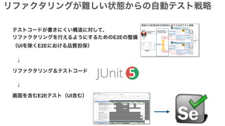 テストコードが書きにくい構造に対して、
リファクタリングを行えるようにするためのE2Eの整備
（UIを除くE2Eにおける品質担保）
　↓
リファクタリング＆テストコード
　↓
画面を含むE2Eテスト（UI含む）
リファクタリングが難しい状態からの自動テスト戦略
 