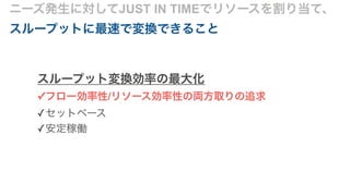 ニーズ発生に対してJUST IN TIMEでリソースを割り当て、
スループットに最速で変換できること
スループット変換効率の最大化
✓フロー効率性/リソース効率性の両方取りの追求
✓セットベース
✓安定稼働
 