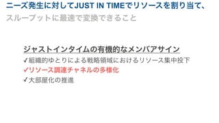 ニーズ発生に対してJUST IN TIMEでリソースを割り当て、
スループットに最速で変換できること
ジャストインタイムの有機的なメンバアサイン
✓組織的ゆとりによる戦略領域におけるリソース集中投下
✓リソース調達チャネルの多様化
✓大部屋化の推進
 