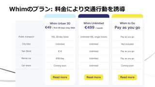 Whimのプラン: 料金により交通行動を誘導
 