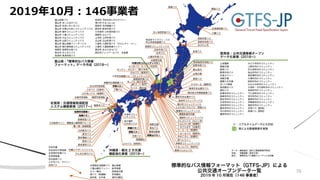 2019年10月：146事業者
70
 