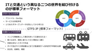 ITと交通という異なる二つの世界を結び付ける
のが標準フォーマット
GTFS-JP (標準フォーマット）
• インフラ事業者として責任を持って交通を支える！
• 様々な法令、規則に基づいて日々事故なく運行
• 労使交渉をへてダイヤ作成
• ダイヤ改正やバス停設置など全てが監督官庁への許認可や申請が必要
• 安全性、信頼性、精度
交通インフラの世界
ITサービスの世界
• アジャイル・DevOps
• サービスは多産多死
• とりあえずオープンデータを落としてから考える
 