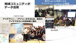 地域コミュニティが
データ活用
富山県資料
Code for Saga
 