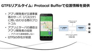 GTFSリアルタイム: Protocol Bufferで位置情報を提供
• アプリ開発者が交通事業
者のサーバ（バスロケ）
に問い合わせる際のプロ
トコル
• アプリとサーバの通信は
アプリ開発者の役割
– アプリから直接接続しない
• GTFSの存在が前提
 