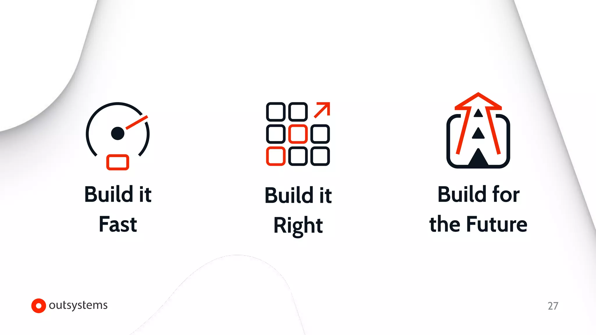 27
Build it
Fast
Build it
Right
Build for
the Future
 