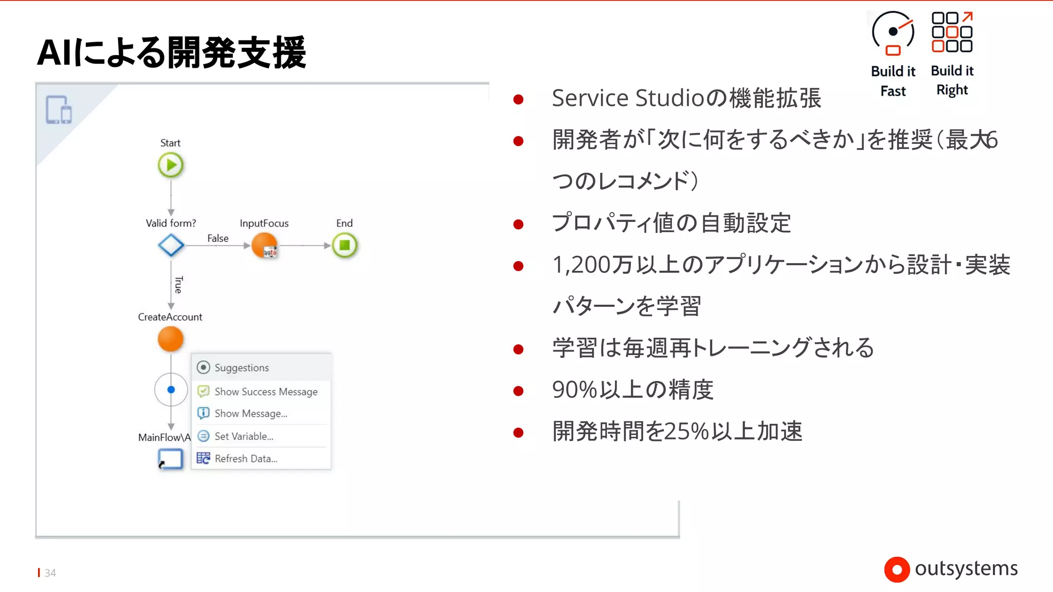 34
AIによる開発支援
● Service Studioの機能拡張
● 開発者が「次に何をするべきか」を推奨（最大
6
つのレコメンド）
● プロパティ値の自動設定
● 1,200万以上のアプリケーションから設計・実装
パターンを学習
● 学習は毎週再トレーニングされる
● 90%以上の精度
● 開発時間を25%以上加速
 