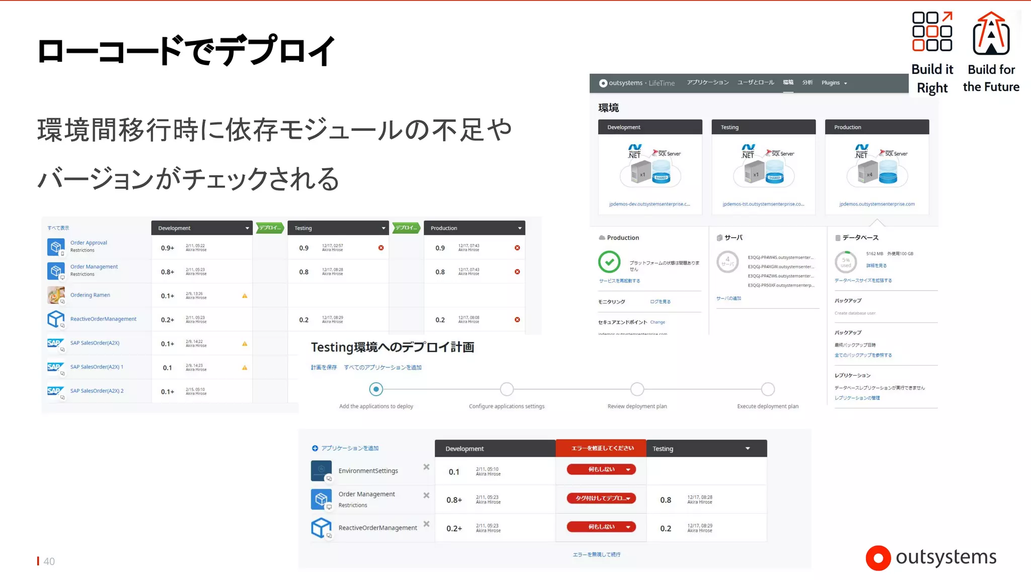 40
ローコードでデプロイ
環境間移行時に依存モジュールの不足や
バージョンがチェックされる
 