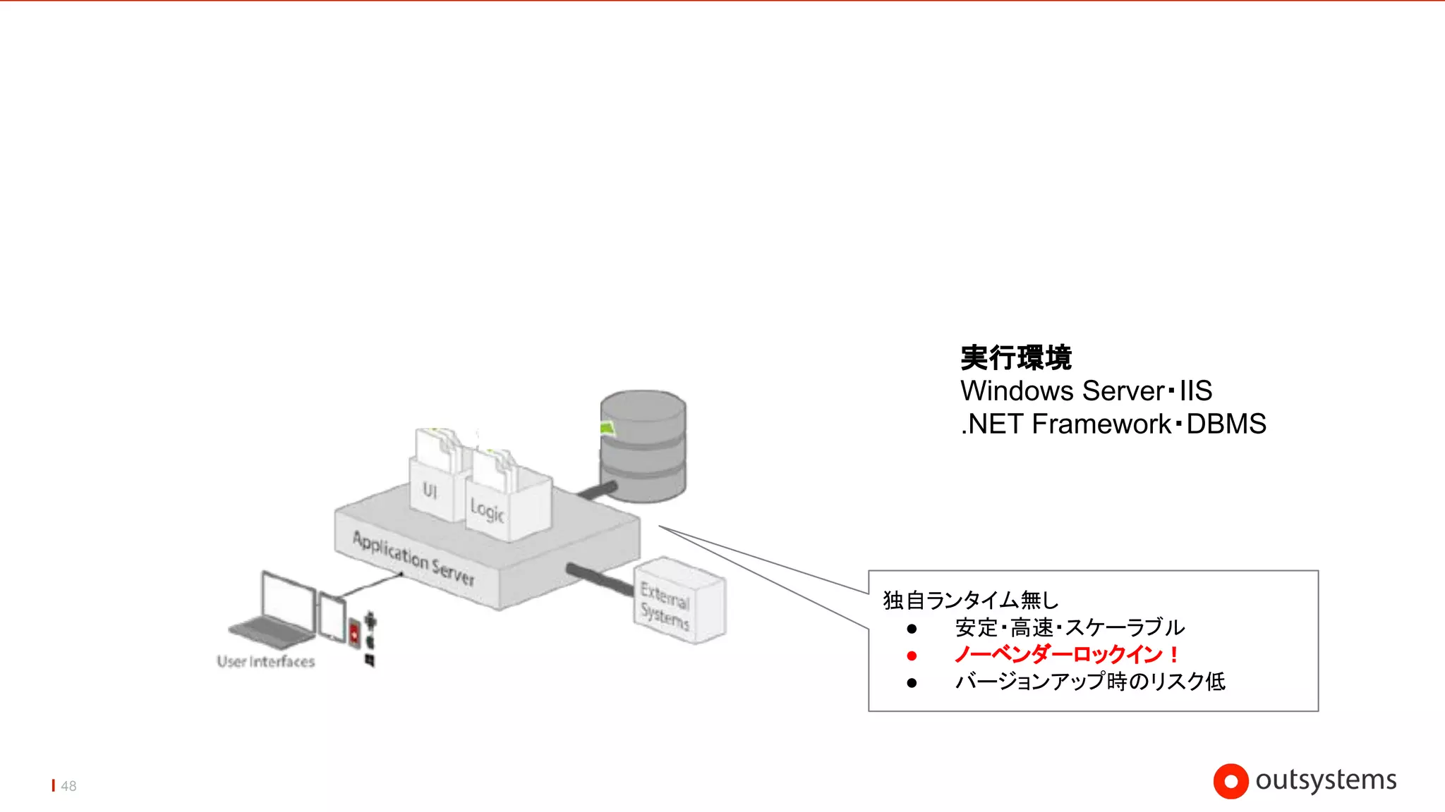48
OutSystems Platform
コード生成・ビルド
バージョン管理・デプロイ
監視・管理・分析
実行環境
Windows Server・IIS
.NET Framework・DBMS
独自ランタイム無し
● 安定・高速・スケーラブル
● ノーベンダーロックイン！
● バージョンアップ時のリスク低
 