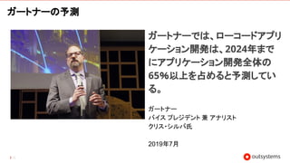 ガートナーの予測
ガートナーでは、ローコードアプリ
ケーション開発は、2024年まで
にアプリケーション開発全体の
65％以上を占めると予測してい
る。
ガートナー
バイス プレジデント 兼 アナリスト
クリス・シルバ氏
2019年7月
15
 