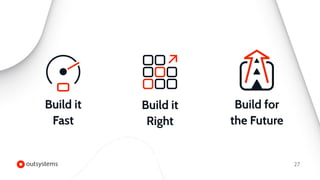 27
Build it
Fast
Build it
Right
Build for
the Future
 