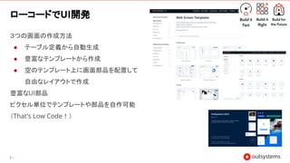 31
ローコードでUI開発
３つの画面の作成方法
● テーブル定義から自動生成
● 豊富なテンプレートから作成
● 空のテンプレート上に画面部品を配置して
自由なレイアウトで作成
豊富なUI部品
ピクセル単位でテンプレートや部品を自作可能
（That's Low Code！）
 