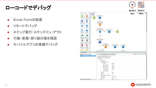 32
ローコードでデバッグ
● Break Pointの配置
● リモートデバッグ
● ステップ実行・ステップイン・アウト
● 引数・変数・戻り値の値を確認
● モバイルアプリの実機デバッグ
 
